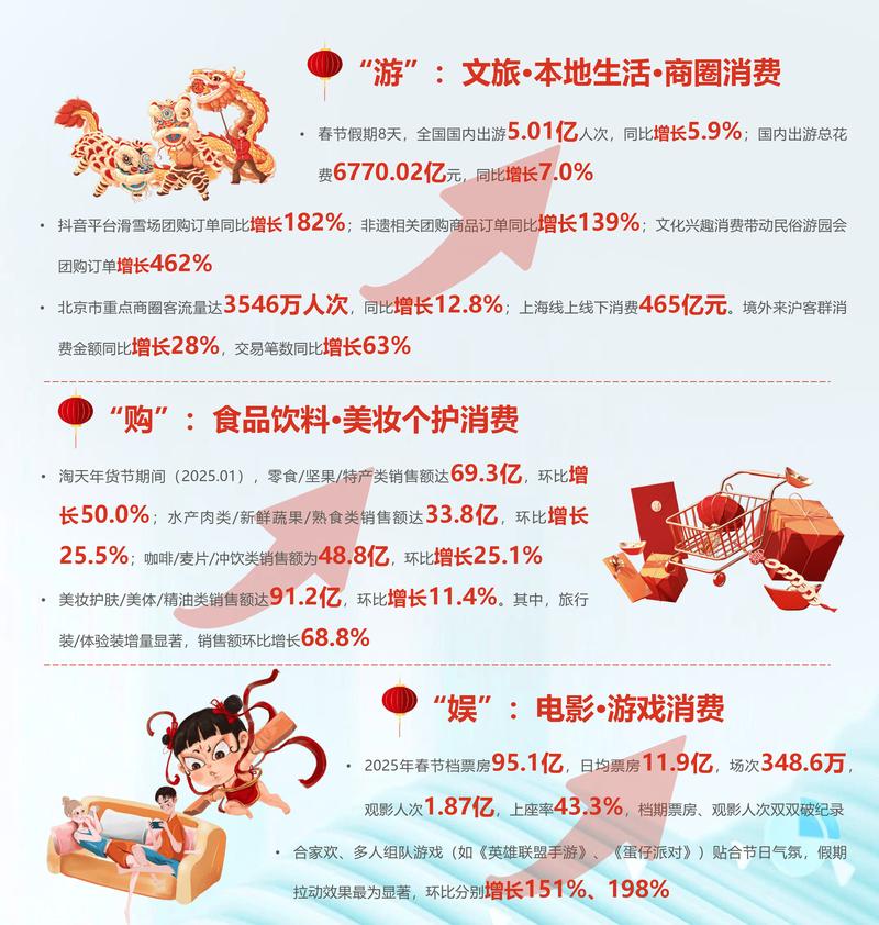信息咨询服务