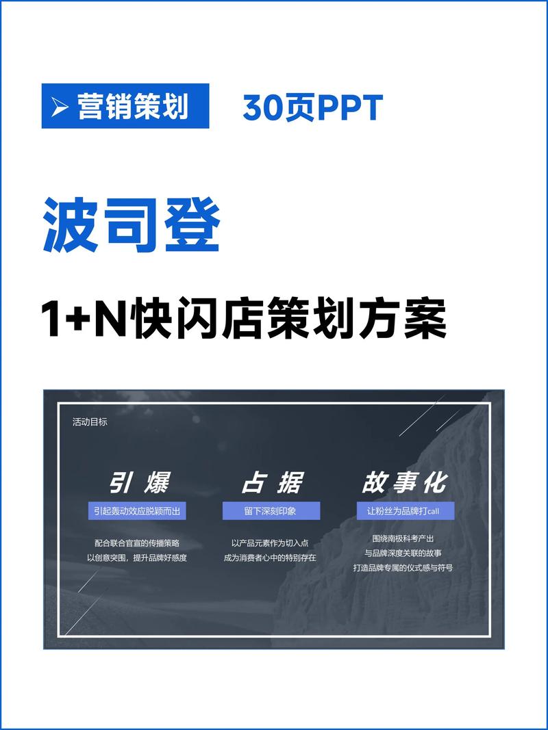 行业分析报告
